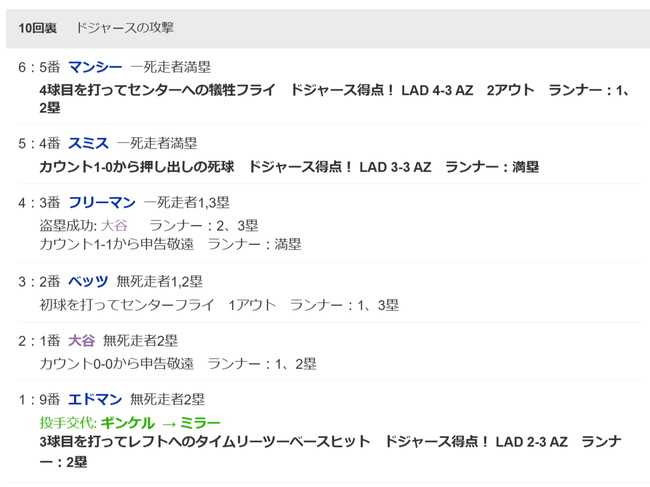 ba8dc47b-49bc-4f95-83b0-0f24de3aa1d8