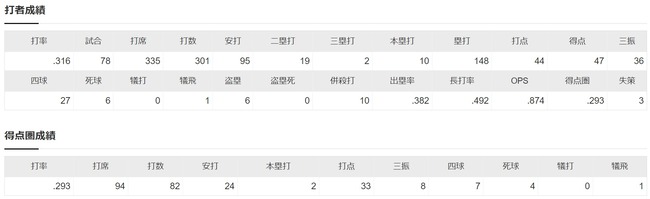 ダウンロード (32)