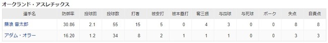 ダウンロード (34)