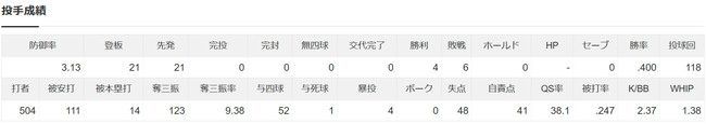 3f1d3783-99d3-4836-9275-db6cf76d1fe6