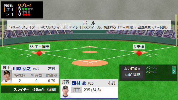 ダウンロード (9)