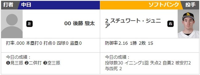ダウンロード - 2022-07-13T170637.376
