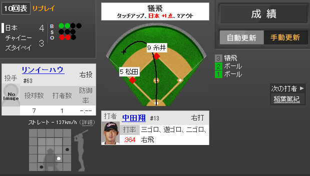 2013年3月8日 チャイニーズタイペイ vs 日