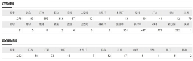 ダウンロード (53)