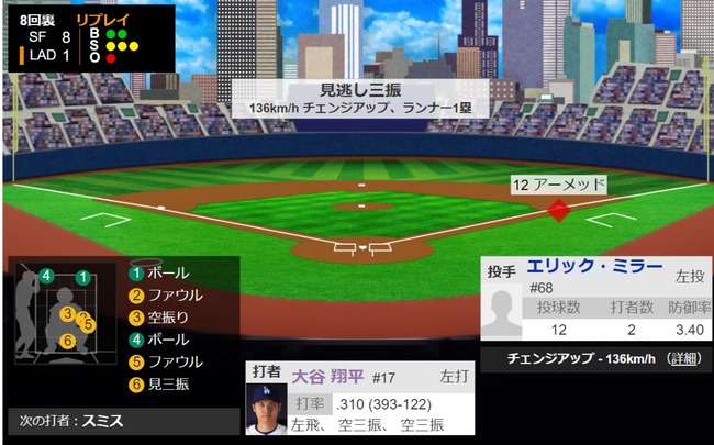 ダウンロード (74)