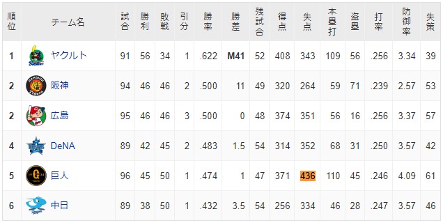 ダウンロード (36)