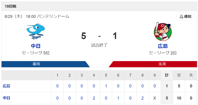 eb0a9ee0-5bfb-45e7-9efb-ff43c0aa17f8