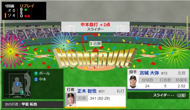 ダウンロード (84)