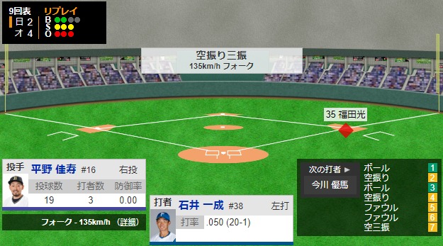 ダウンロード (70)