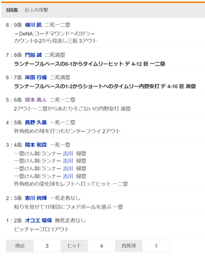 9c4d6f7d-2944-402d-bb14-e498808a77ec