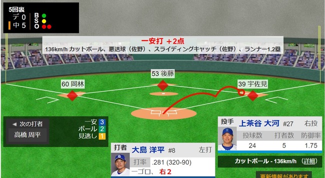 ダウンロード (41)