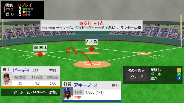 ダウンロード (17)