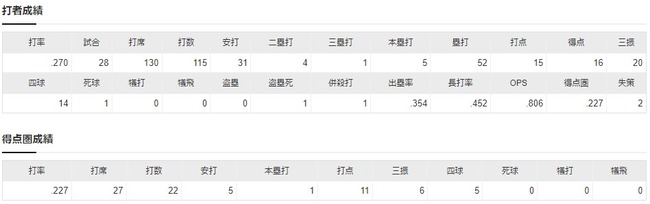 ダウンロード (10)