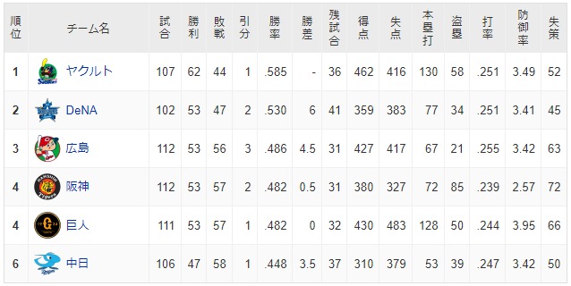 ダウンロード (7)