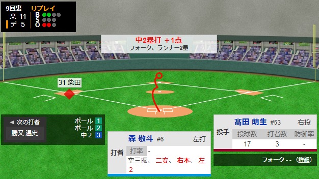 ダウンロード (13)