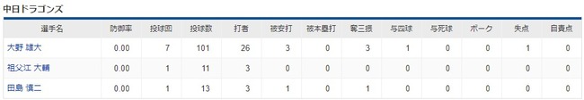 ダウンロード (46)