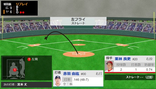 ダウンロード (92)