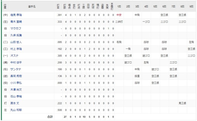 ダウンロード (19)