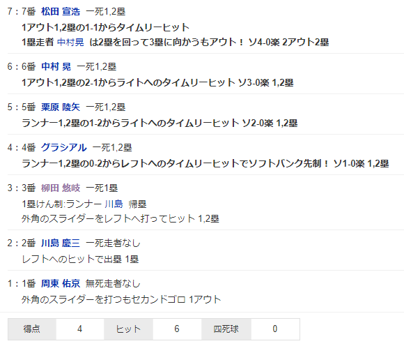 ダウンロード (28)