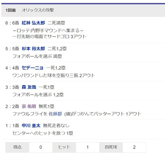 ダウンロード (21)