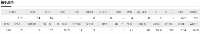 ダウンロード (34)