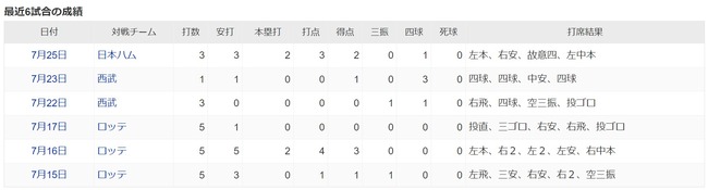 ダウンロード (32)