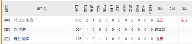 ダウンロード - 2023-04-11T184146.898