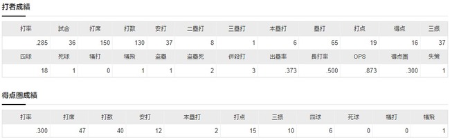 ダウンロード - 2023-05-25T224305.834