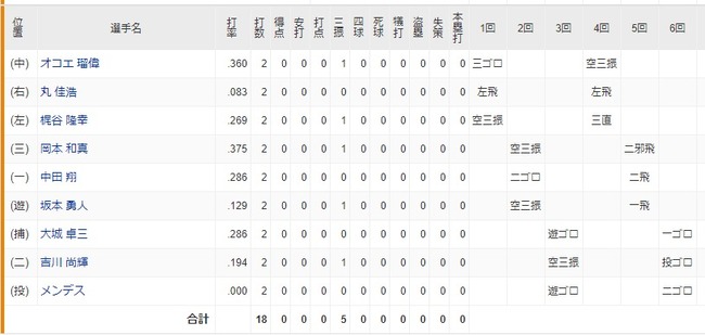 ダウンロード - 2023-04-12T194345.263