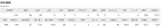 c1025093-259d-4c22-b55e-d4c6aadfba06