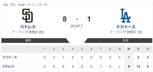 ダウンロード - 2024-08-01T122512.704
