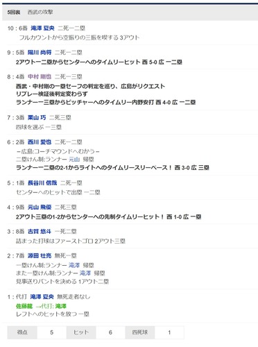 ダウンロード - 2024-06-12T194341.608