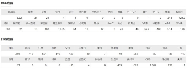 ダウンロード (67)