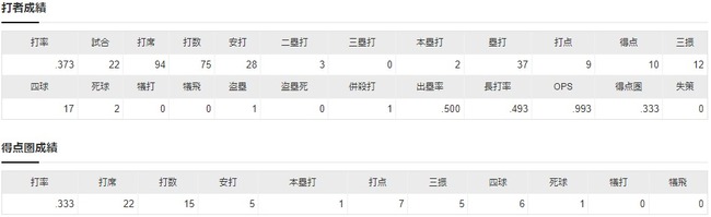ダウンロード (81)