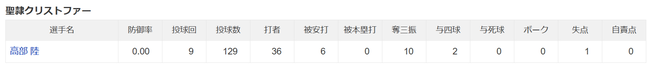 db31cba0-c280-4bcc-9180-19e4bb854c72