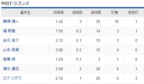 ダウンロード (21)