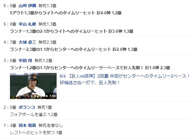ダウンロード (86)