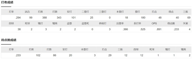 ダウンロード (55)