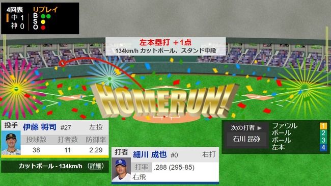ダウンロード (77)