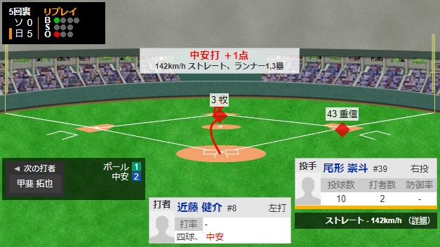 ダウンロード (24)