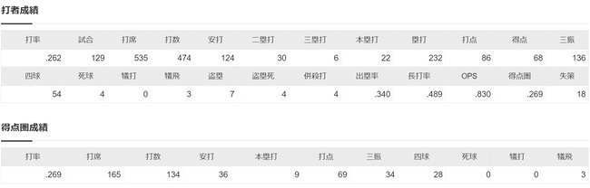 ダウンロード - 2023-09-29T235715.144