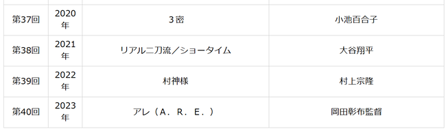 985b0feb-57d3-45b3-8a32-96cef23f6155