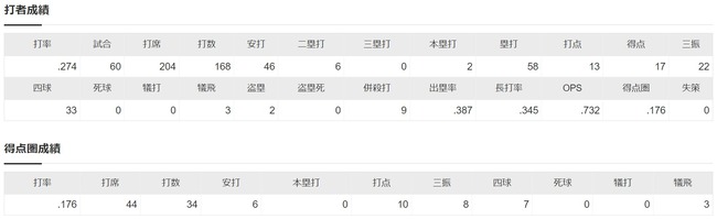 ダウンロード (5)