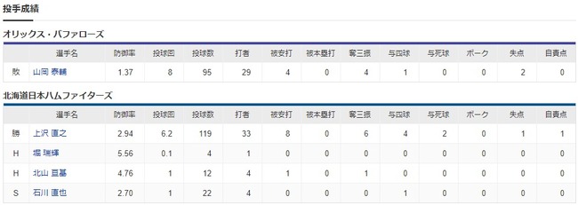 ダウンロード (22)