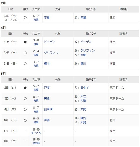 ダウンロード (72)