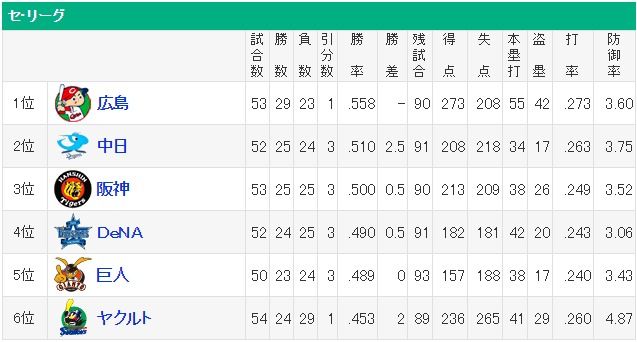 ダウンロード (97)