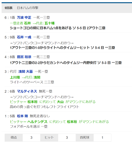 35c556f9-b427-42ee-b105-56d1a3ce5ad8