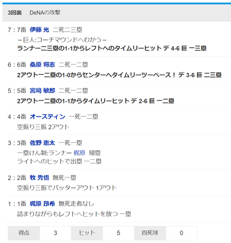 751cf581-8dab-485b-801a-7ddec0b5e4e0