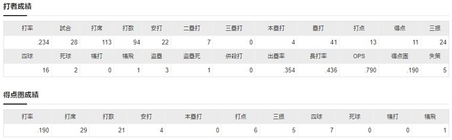 ダウンロード (15)