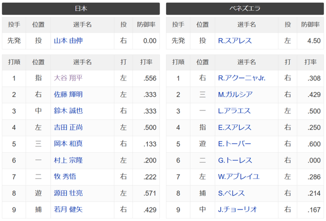 da70f42f-491a-49fe-b57f-7a9db357520f